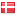 naturnet.dk hosted country